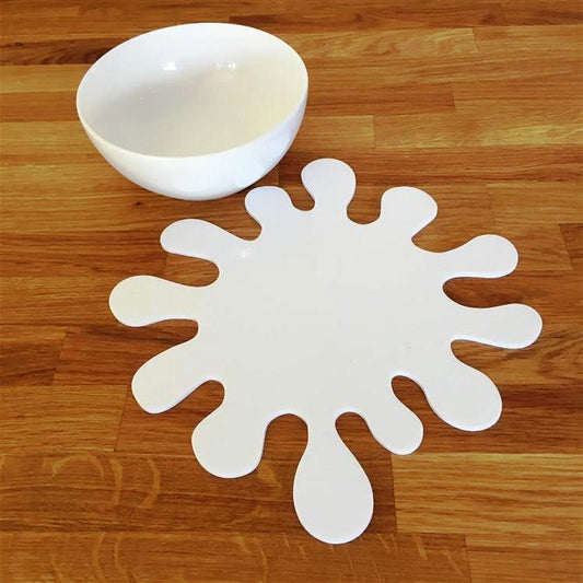 Splash Placemat Set - Gloss